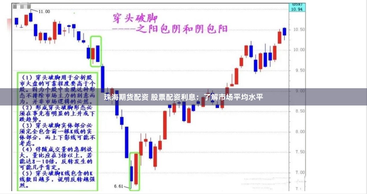 珠海期货配资 股票配资利息：了解市场平均水平