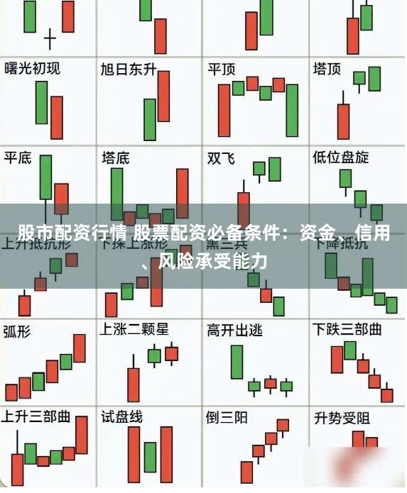 股市配资行情 股票配资必备条件：资金、信用、风险承受能力