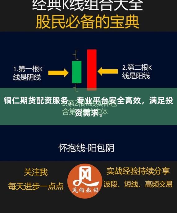 铜仁期货配资服务，专业平台安全高效，满足投资需求。